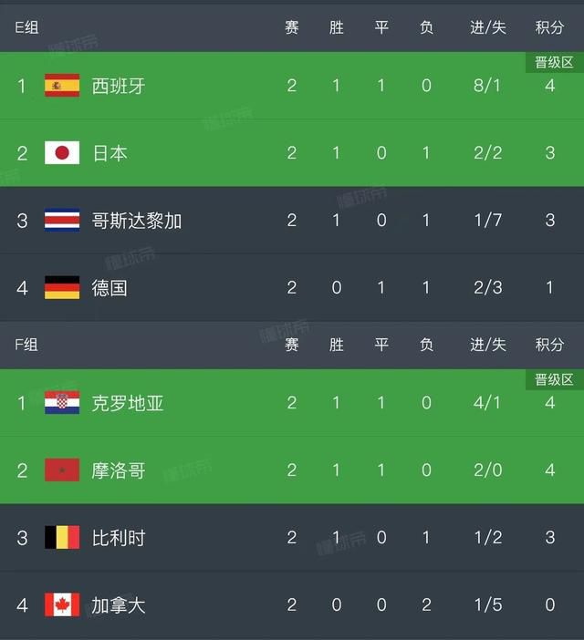 欧美视频一区二区三区四区
